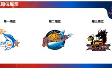 沙巴:福建浔兴俱乐部获得2025年CBA选秀状元签