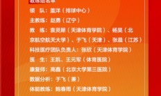 沙巴官网:赵勇任中国女排主教练 2025年国家女排集训名单公布