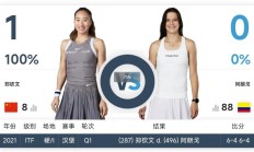 沙巴APP下载:郑钦文2025法网第二轮对手确定 郑钦文法网比赛最新消息