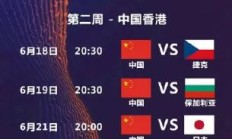 沙巴体育:中国女排2025世联赛赛程直播时间表最新 24人参赛名单出炉